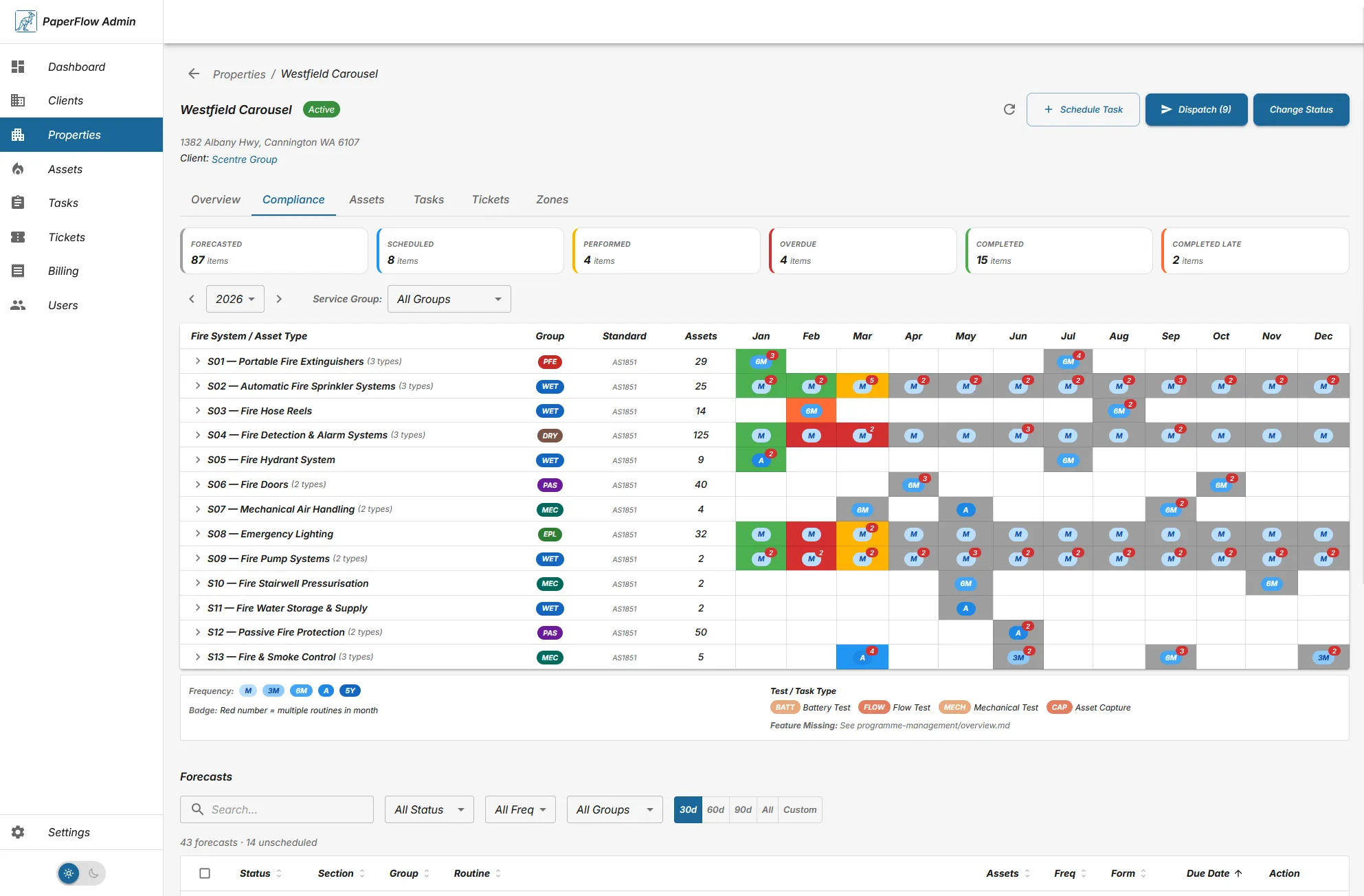PaperFlow dashboard - light mode